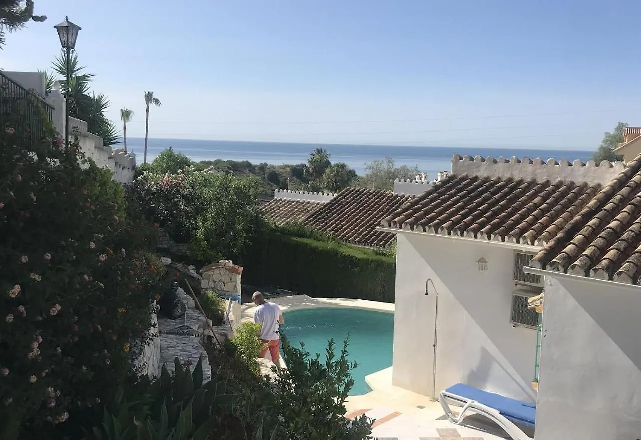 Villa Maria - location